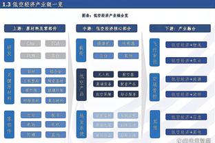 江南体育官方网站论坛截图0